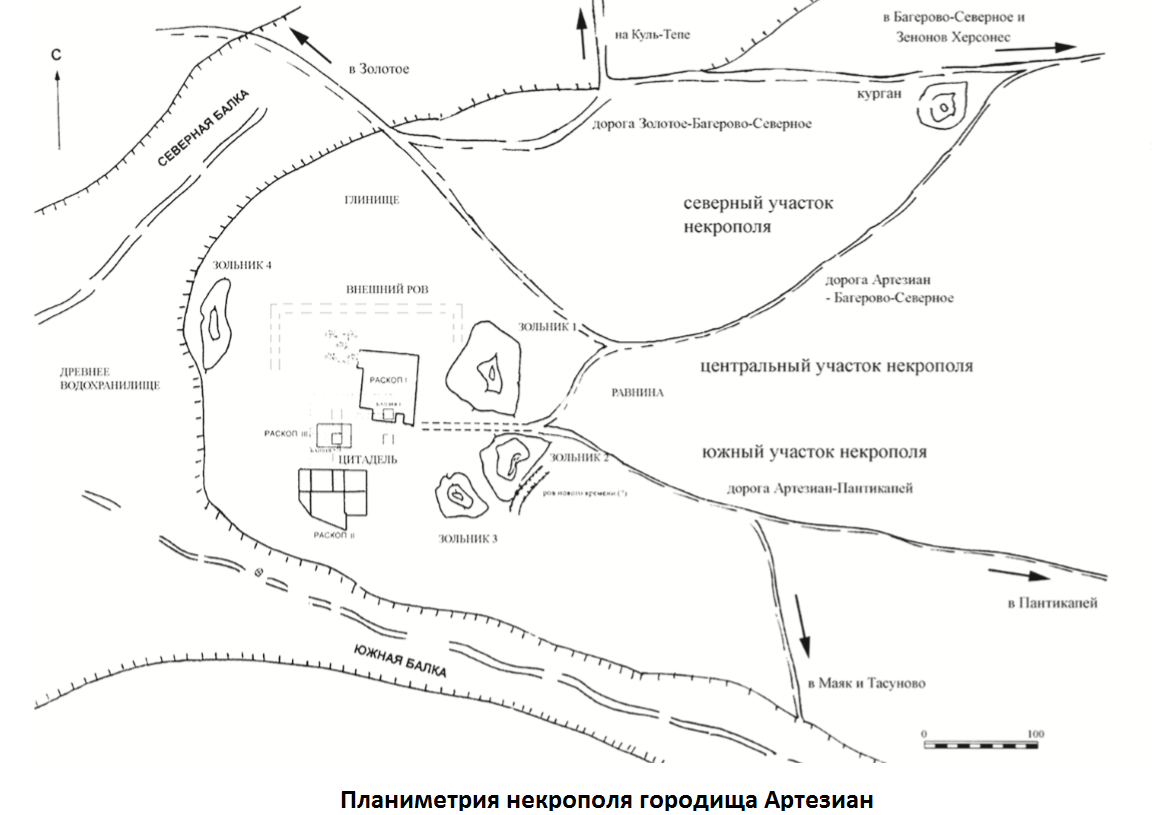 Некрополь городища Артезиан | Открытая Археология